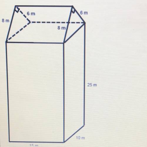What is the surface area of the composite solid?

6 m
6 m
8 m
8 m
25 m
10 m
15m