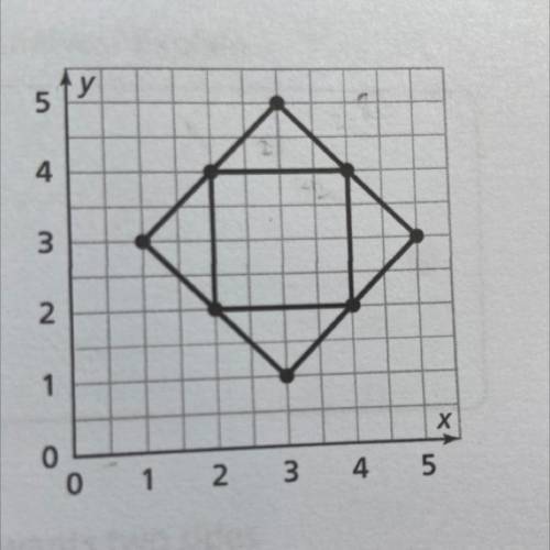 PLEASE ANSWER! +show work :)

What are the dimensions of the tabletop with the
leaves open? Round