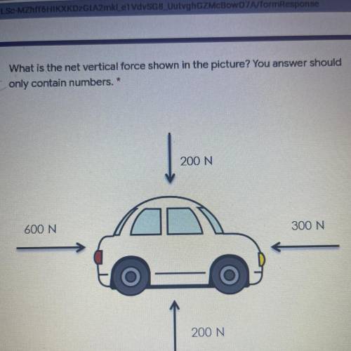 What is the net vertical force shown in the picture 
Pls pls pls help me with this