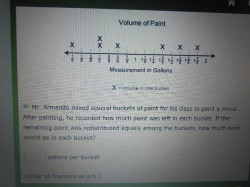Need help please. It's urgent....about the number line. (See attachment)

Mr. Armando mixed severa