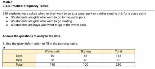 210 students were asked whether they want to go to a water park or a roller skating rink for a clas
