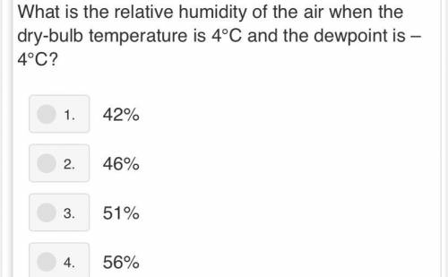 What is the relative humidity