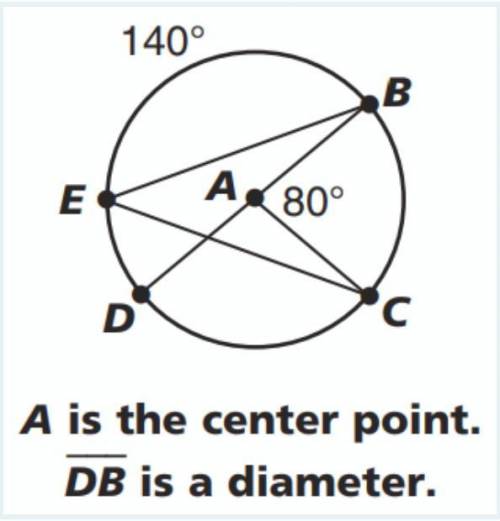 What is the measure of angle BEC?