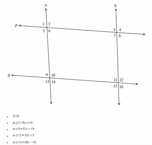 With the given information and what you are able to determine, can you conclude that a || b