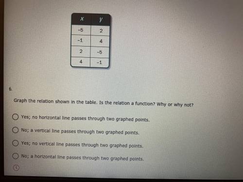 Help please i’ve tried to do this but i get it wrong every time