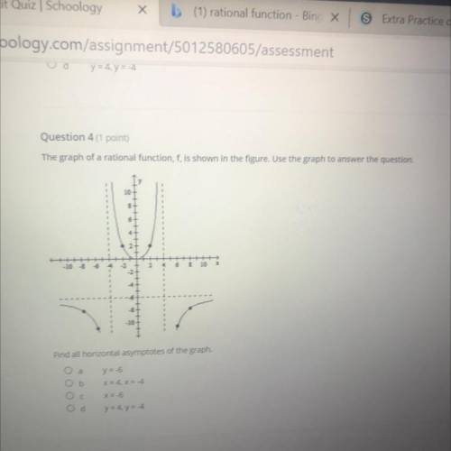 The graph of a rational function, f, is shown in the figure. Use the graph to answer the question.