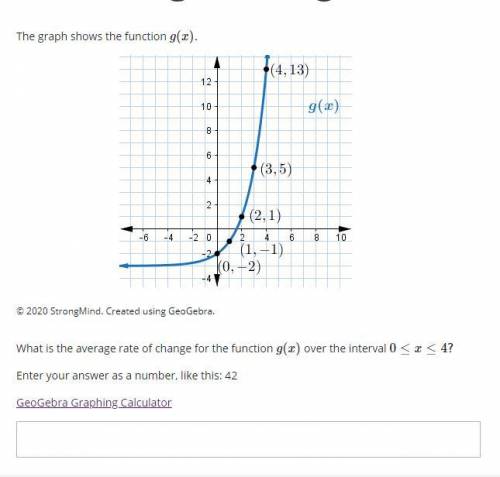 PLEASE HELP!!!

Which is the average rate of change for the function f(x) over the interval 0≤x≤5?