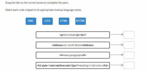 Match each code snippet to its appropriate markup language name