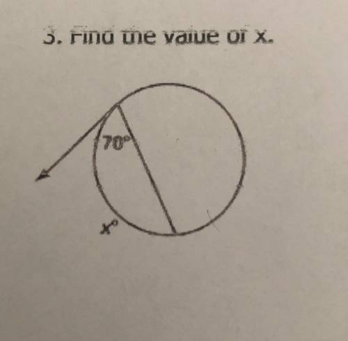 Find the value of X in this circle.