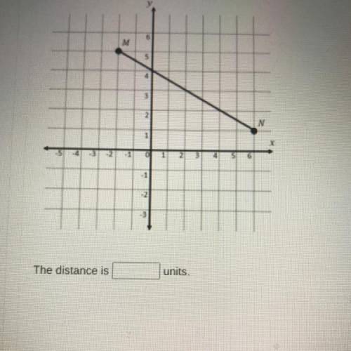 What is the distance between point M and point provide an exact answer