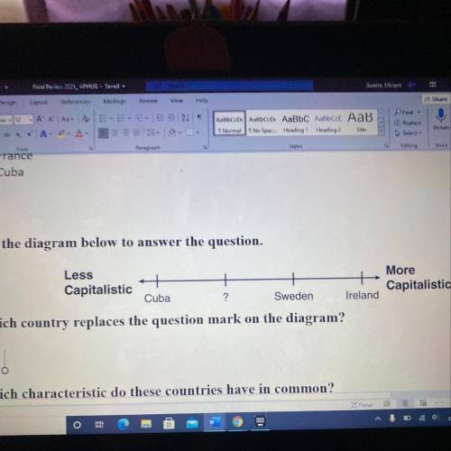 Help Please!! Which country replaces the question mark on the diagram?