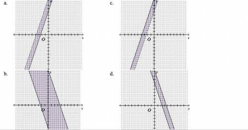 Graph the inequality 7≤ y -3x < 11