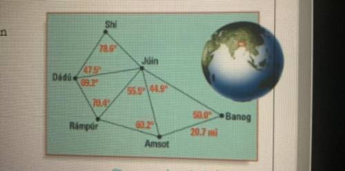 B) Find the distance between Júin and Rampúr. Round to the tenths.
PLS ANSWER