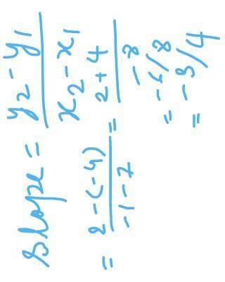 Write the equation of the line that passes through (7,-4) and (-1,2) in slope-intercept form. Select