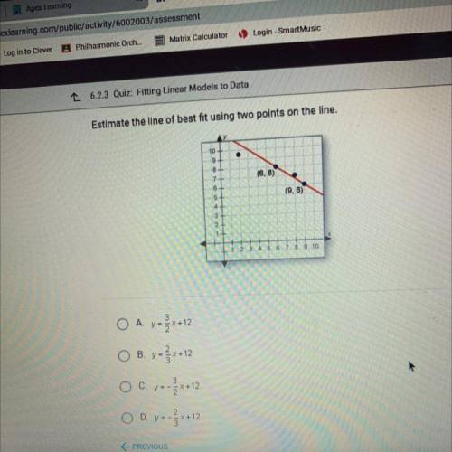 Estimate the line of best fit using two points on the line.

.
10
9
8
7
6
(6.8)
(9.6)
5
4
3
2
1
2