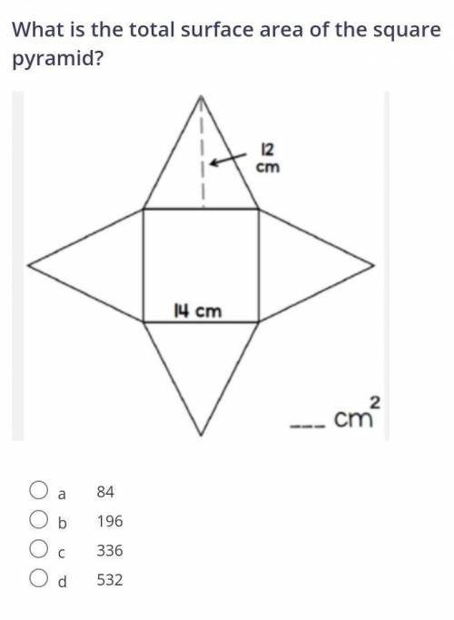 What is the total surface area of the square pyramid? ​
