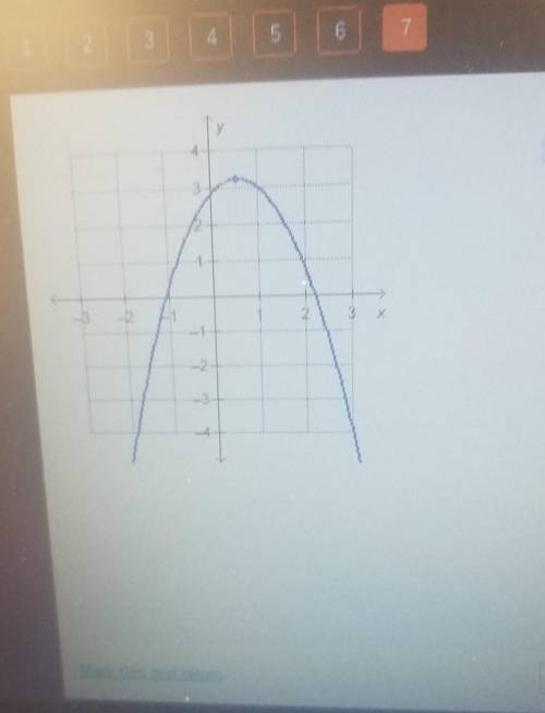 consider the graph of the quadratic function.which interval on the x axis has a negative rate of ch