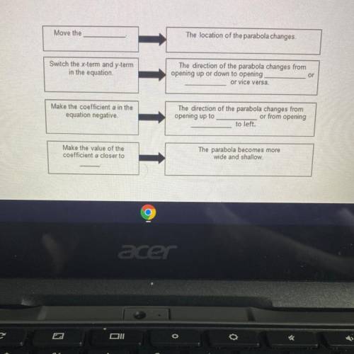 Move the

The location of the parabola changes.
Switch the x-term and y-term
in the equation
LI 1