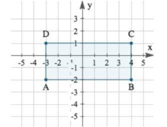 The total area of the figure below is (blank) units look at picture to solve