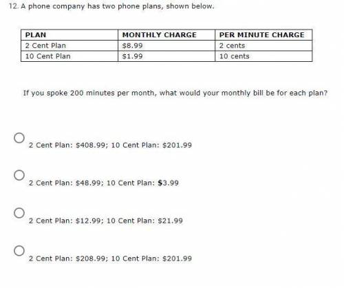 If you spoke 200 minutes per month, what would your monthly bill be for each plan?