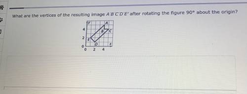 What are the vertices of the resulting image A’B’C’D’E’ after rotating the figure 90° about the ori