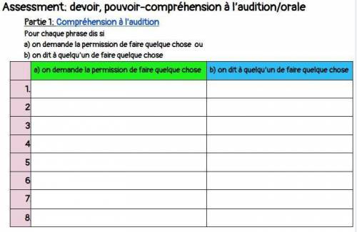 Do you know this assignment/question please help me?-----> Connaissez-vous ce devoir/question s'