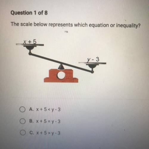 The scale below represents which equation or inequality?

y-3
O A. X+5
O B. x + 5 = y-3
O C. X + 5