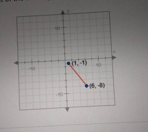 What is the midpoint of the line segment graphed below. (1, -1) and (6,-8)​