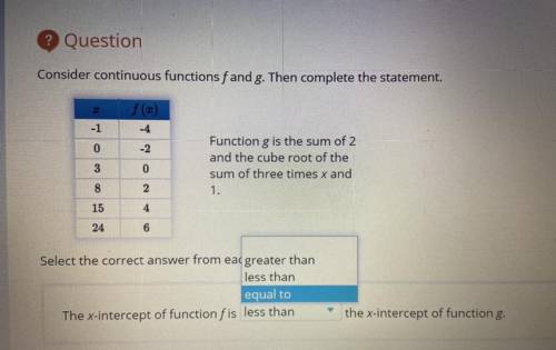 PLEASE HELP!!! Consider continuous functions f and g. Then complete the statement.