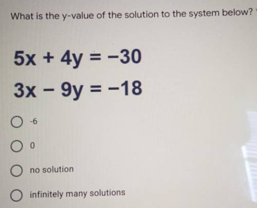 What is the y-value of the solution to the system below?​