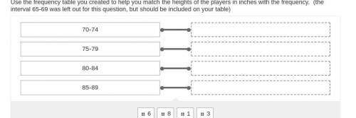 Use the frequency table you created to help you match the heights of the players in inches with the