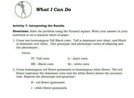 Solve the problem using the Punnett square pahelp po please​