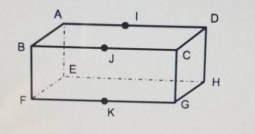 Name the plane represented by the back of the box.

I already tried and got it wrong so if you're