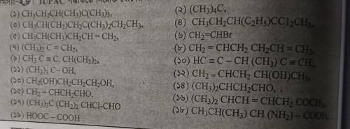 What are the IUPAC name for the compounds and structure of elements??