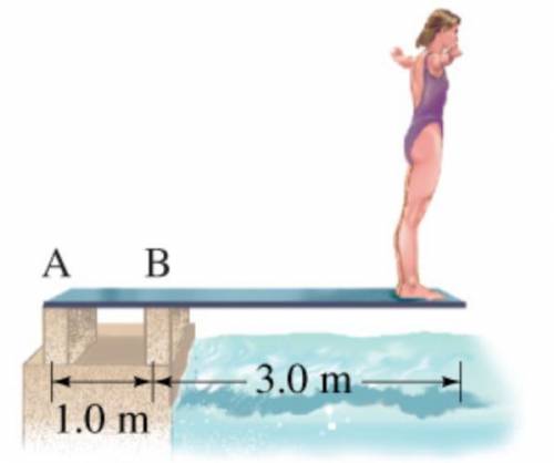 Calculate the forces that the supports \rm A and \rm B exert on the diving board shown in when a 58