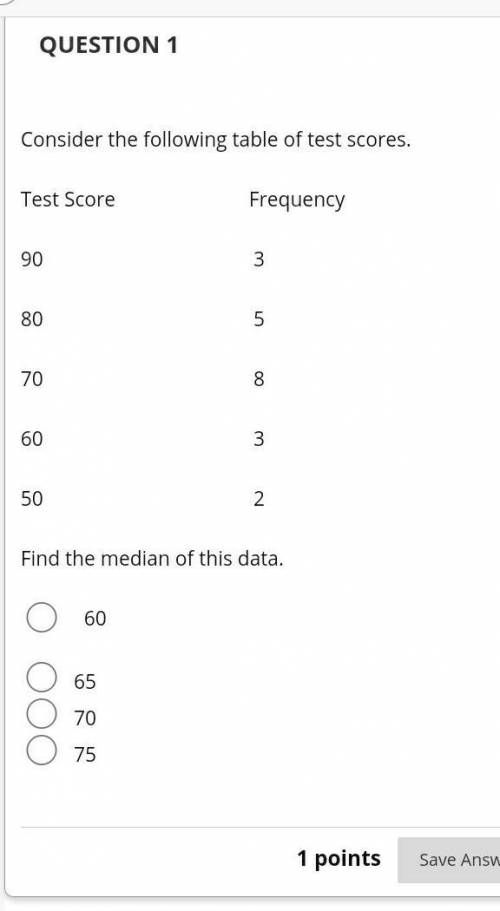 25 Pts Find the median of this data, review the image.

after completing the first do this oneFInd
