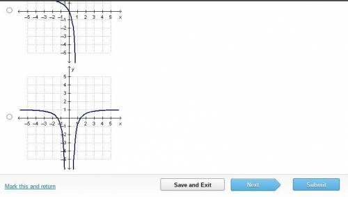 Which graph represents the function f(x)=2x/x²-1?
(TIMED)