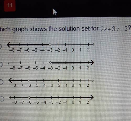 Which graph shows the solution set for 2x+3>-g? o -8 -7 -6 -5 -4 -3 -2 -1 0 1 2 O ++ +++++ 8 -7