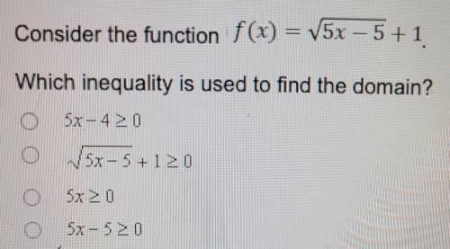 Which inequality is used to find the domain​