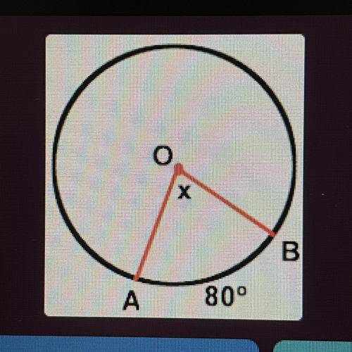 What is the value of x?