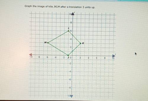 Graph the image of kite JKLM after a translation 3 units up.​