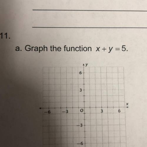 11.
a. Graph the function x + y = 5.
Ау
6
3
o
3
6
3
-6