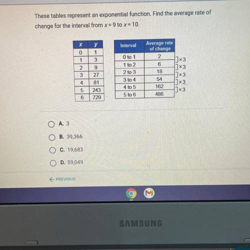 HELP ME I NEED TO PASS!!

These tables represent an exponential function. Find the average rate of