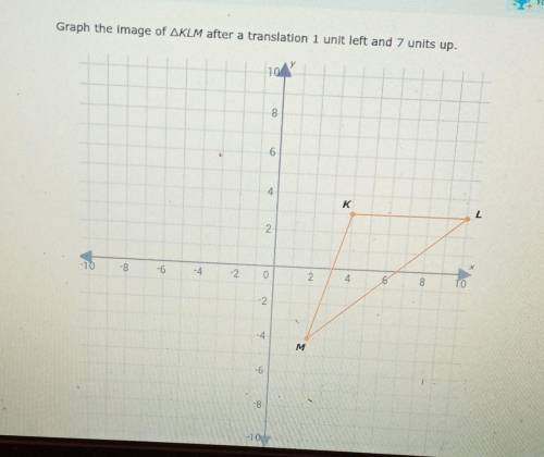 Graph the Image of AKLM after a translation 1 unit left and 7 units up.​