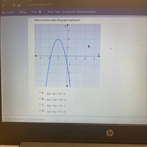 Which function does this graph represent?