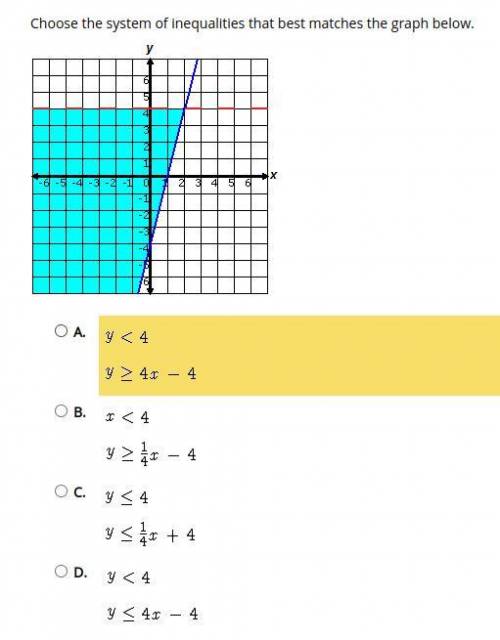 Choose the system of inequalities that best matches the graph below.