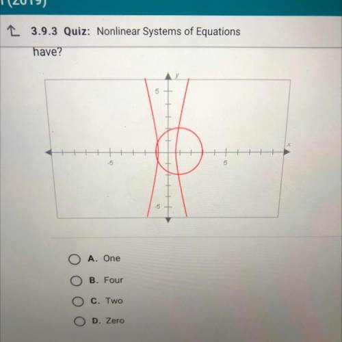 How many solutions does the nonlinear system of equations graphed below

have?
A. One
B. Four
C. T