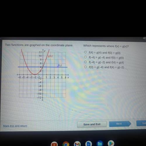 Which represents f(x)=g