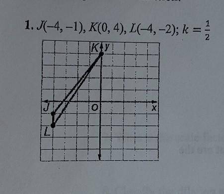 HELP! Find the coordinates of the vertices of each figure after a dilation with the given scale fac