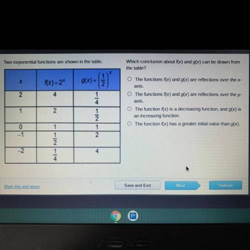 Two exponential functions are shown in the table.

Which conclusion about f(x) and g(x) can be dra